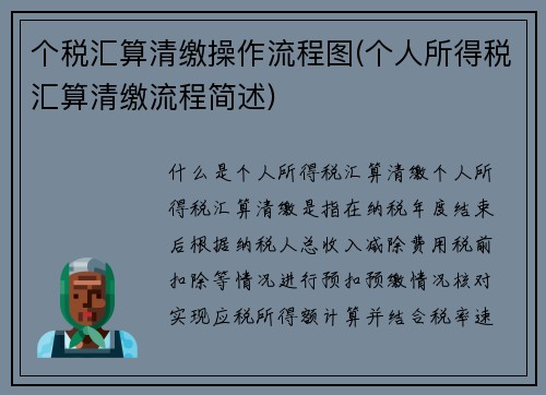 个税汇算清缴操作流程图(个人所得税汇算清缴流程简述)